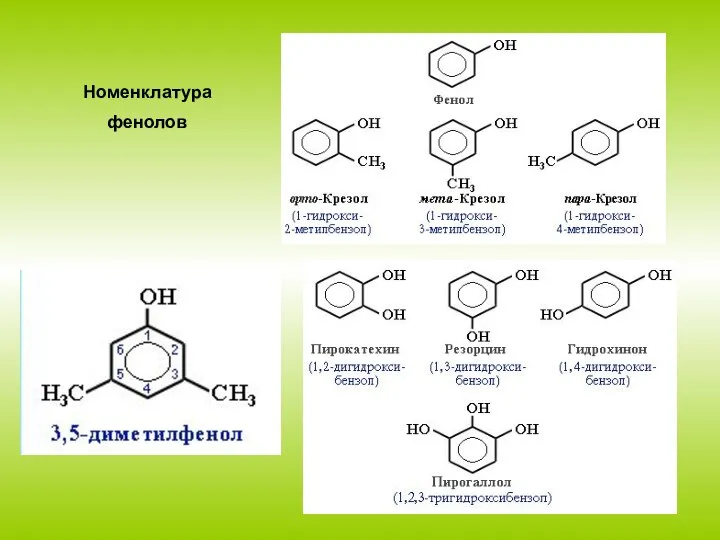Номенклатура фенолов