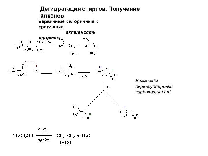 Дегидратация спиртов. Получение алкенов первичные активность спиртов Возможны перегруппировки карбокатионов!