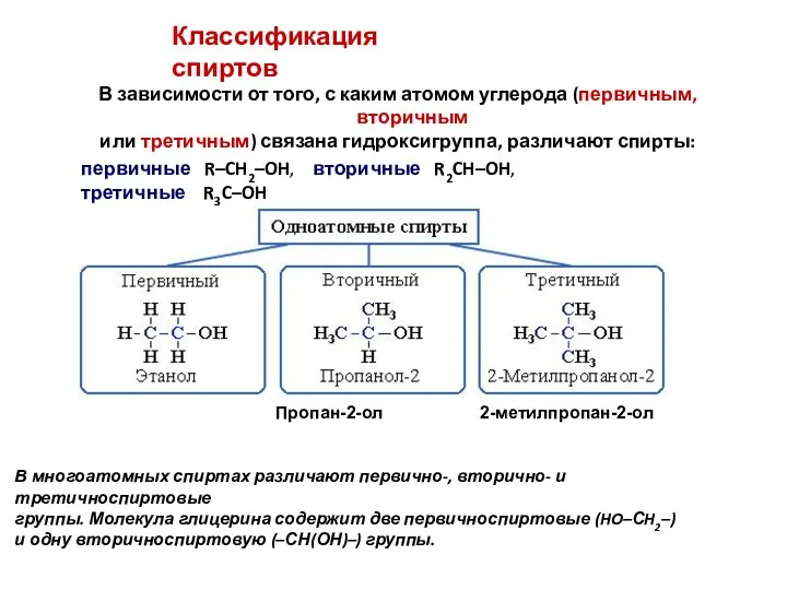 В зависимости от того, с каким атомом углерода (первичным, вторичным или