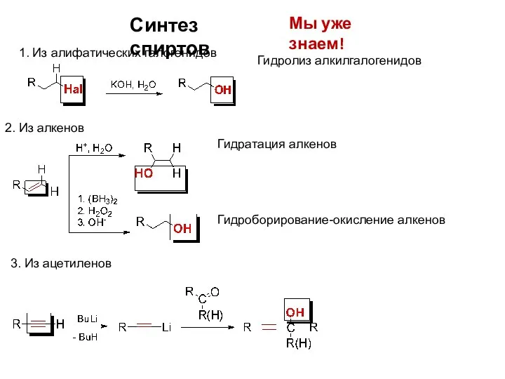 Синтез спиртов Мы уже знаем! 1. Из алифатических галогенидов 2. Из