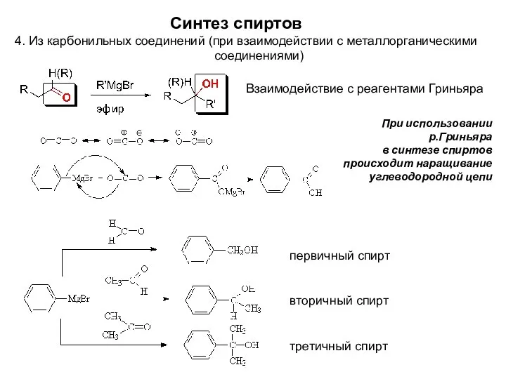 При использовании р.Гриньяра в синтезе спиртов происходит наращивание углеводородной цепи Синтез