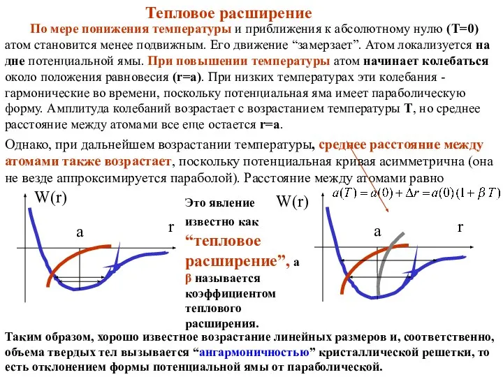 По мере понижения температуры и приближения к абсолютному нулю (T=0) атом