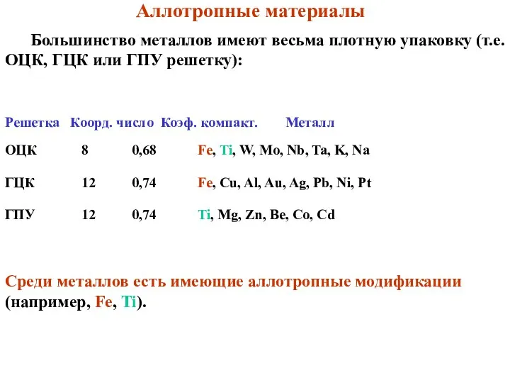 Аллотропные материалы Большинство металлов имеют весьма плотную упаковку (т.е. ОЦК, ГЦК