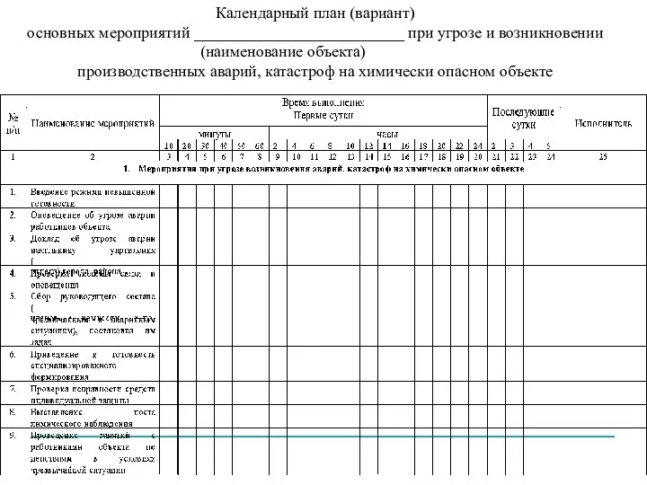 Календарный план (вариант) основных мероприятий __________________________ при угрозе и возникновении (наименование