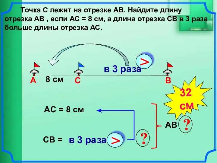 Точка С лежит на отрезке АВ. Найдите длину отрезка АВ ,