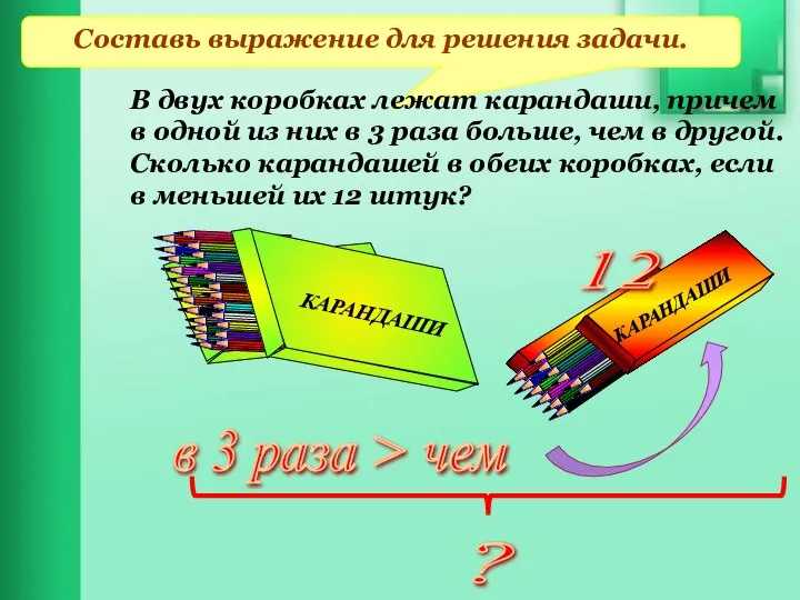 Составь выражение для решения задачи. В двух коробках лежат карандаши, причем