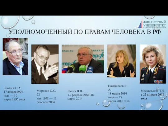 УПОЛНОМОЧЕННЫЙ ПО ПРАВАМ ЧЕЛОВЕКА В РФ Ковалев С.А. 17 января1994 года