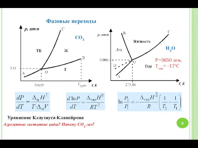 Уравнение Клаузиуса-Клапейрона Фазовые переходы Агрегатное состояние воды? Почему СО2 газ?