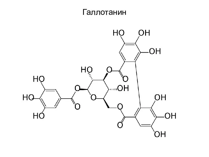 Галлотанин