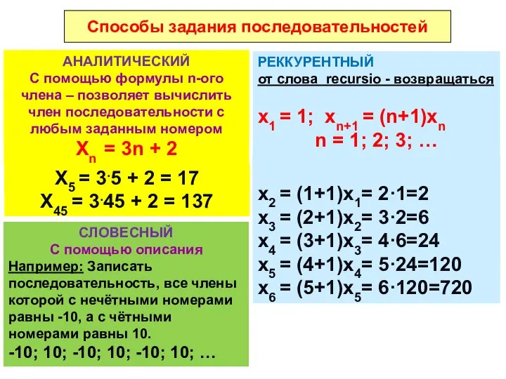 Способы задания последовательностей АНАЛИТИЧЕСКИЙ С помощью формулы n-ого члена – позволяет