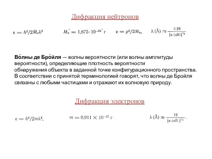 Дифракция нейтронов Дифракция электронов Во́лны де Бро́йля — волны вероятности (или