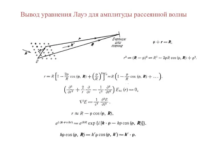 Вывод уравнения Лауэ для амплитуды рассеянной волны