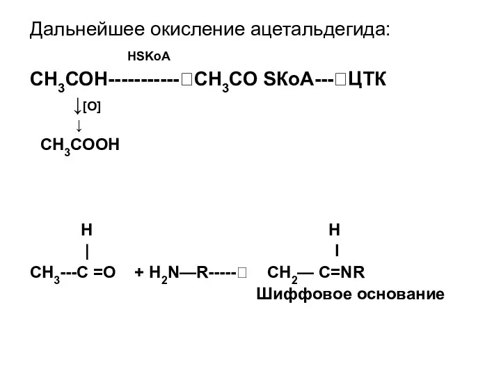 Дальнейшее окисление ацетальдегида: HSKoA CН3СОН-----------?СН3СО SКоА---?ЦТК ↓[O] ↓ СН3СООН Н Н