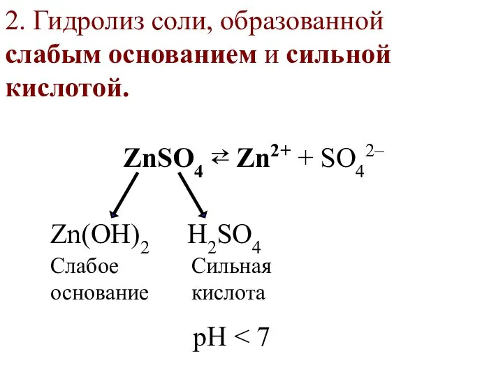 2. Гидролиз соли, образованной слабым основанием и сильной кислотой. ZnSO4 ⇄