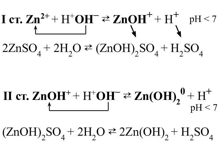 I ст. Zn2+ + H+OН– ⇄ ZnOH+ + Н+ 2ZnSO4 +