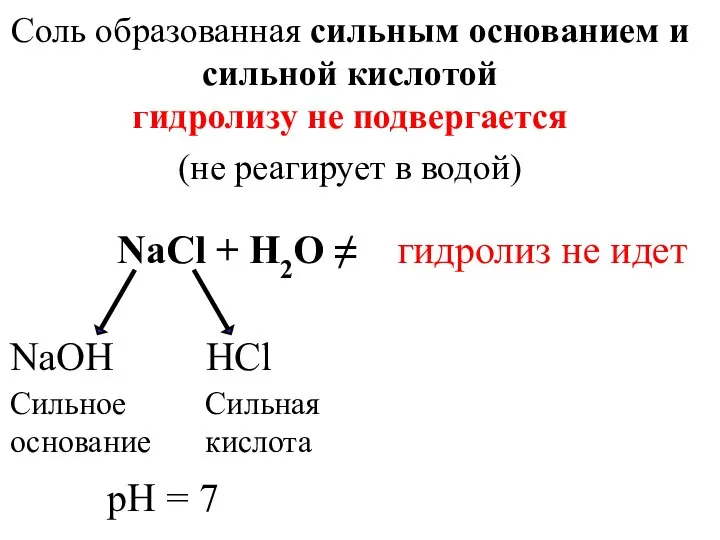 Соль образованная сильным основанием и сильной кислотой гидролизу не подвергается (не