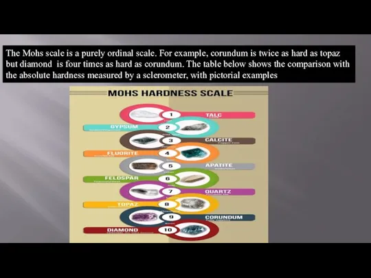 The Mohs scale is a purely ordinal scale. For example, corundum