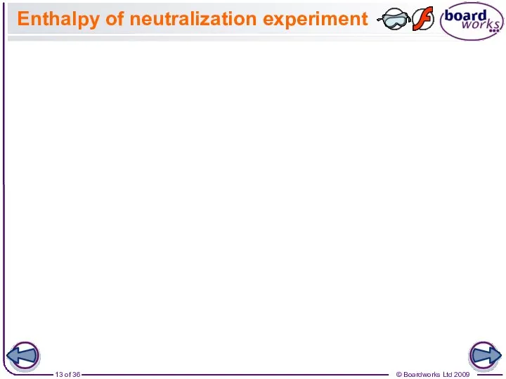Enthalpy of neutralization experiment