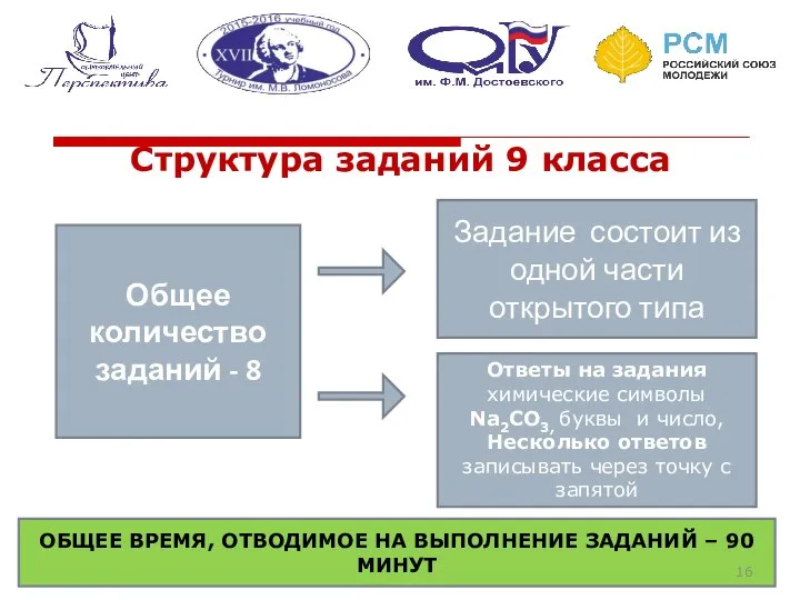 Структура заданий 9 класса Общее количество заданий - 8 Задание состоит