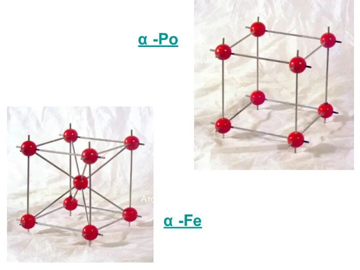 Атомы в вершинах кубической ячейки α -Po Атомы в вершинах и