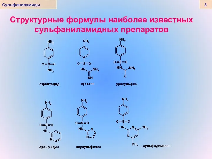 Сульфаниламиды 3 Структурные формулы наиболее известных сульфаниламидных препаратов