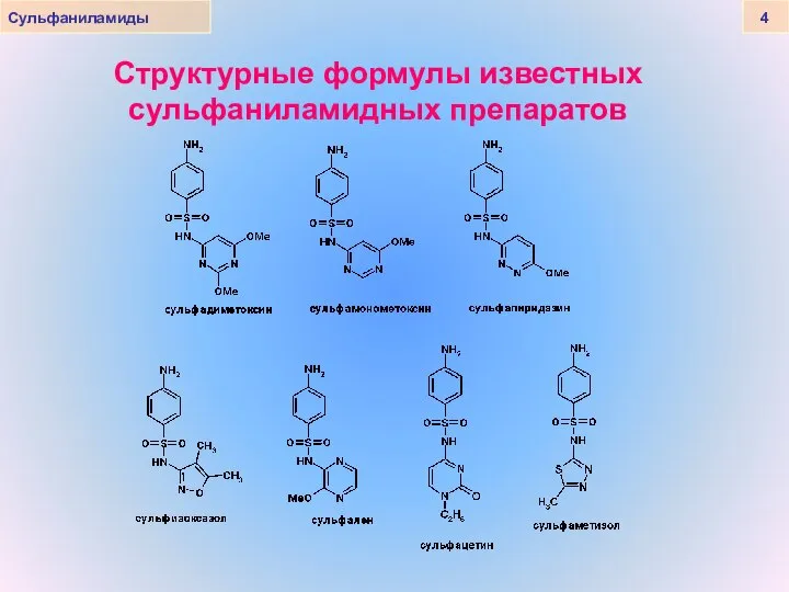 Сульфаниламиды 4 Структурные формулы известных сульфаниламидных препаратов