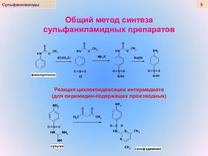 Сульфаниламиды 5 Общий метод синтеза сульфаниламидных препаратов Реакция циклоконденсации интермедиата (для пиримидин-содержащих производных)