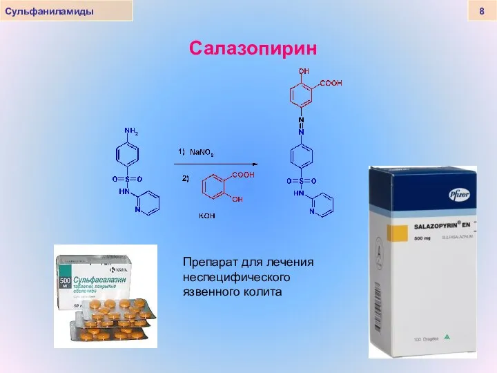 Сульфаниламиды 8 Салазопирин Препарат для лечения неспецифического язвенного колита