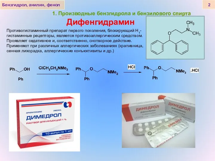 Дифенгидрамин Бензгидрол, анилин, фенол 2 Противогистаминный препарат первого поколения, блокирующий Н1-гистаминные