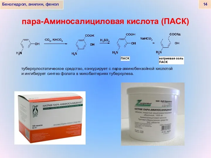 Бензгидрол, анилин, фенол 14 пара-Аминосалициловая кислота (ПАСК) туберкулостатическое средство, конкурирует с