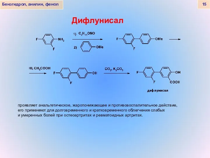 Бензгидрол, анилин, фенол 15 Дифлунисал проявляет анальгетическое, жаропонижающее и противовоспалительное действие,