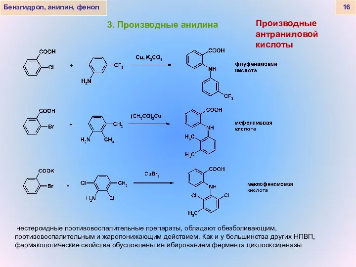 3. Производные анилина Бензгидрол, анилин, фенол 16 Производные антраниловой кислоты нестероидные