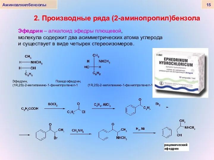 2. Производные ряда (2-аминопропил)бензола Аминоалкилбензолы 15 Эфедрин – алкалоид эфедры плющевой,