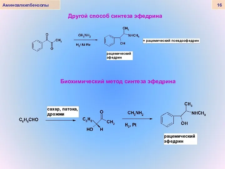 Другой способ синтеза эфедрина Аминоалкилбензолы 16 Биохимический метод синтеза эфедрина