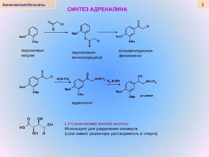 Аминоалкилбензолы 3 пирокатехин-монохлорацетат пирокатехат натрия хлорметилдиокси-фенилкетон адреналон СИНТЕЗ АДРЕНАЛИНА L-(+)-энантиомер винной