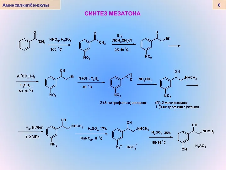 Аминоалкилбензолы 6 СИНТЕЗ МЕЗАТОНА