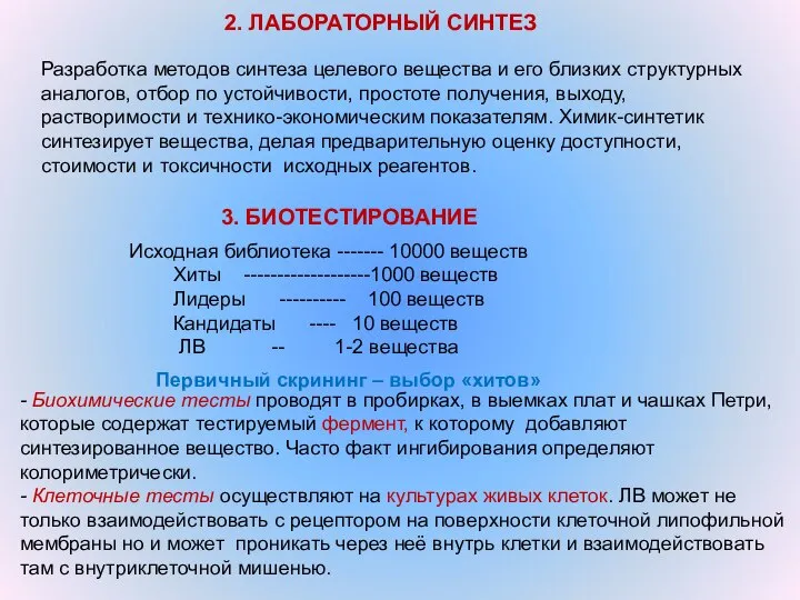 2. ЛАБОРАТОРНЫЙ СИНТЕЗ Разработка методов синтеза целевого вещества и его близких