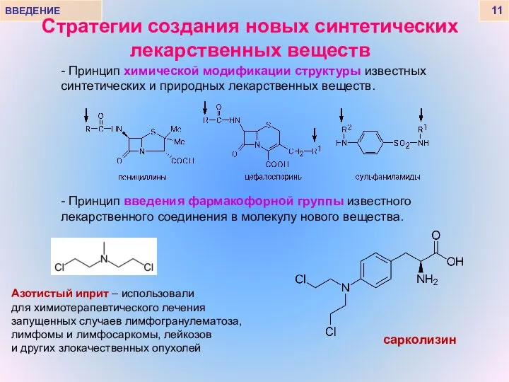 ВВЕДЕНИЕ 11 Стратегии создания новых синтетических лекарственных веществ - Принцип химической