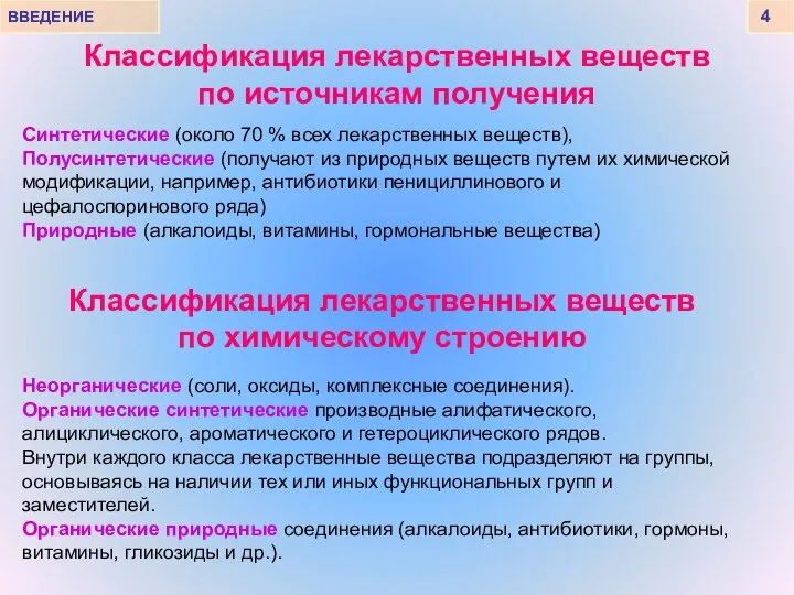 ВВЕДЕНИЕ 4 Классификация лекарственных веществ по источникам получения Синтетические (около 70