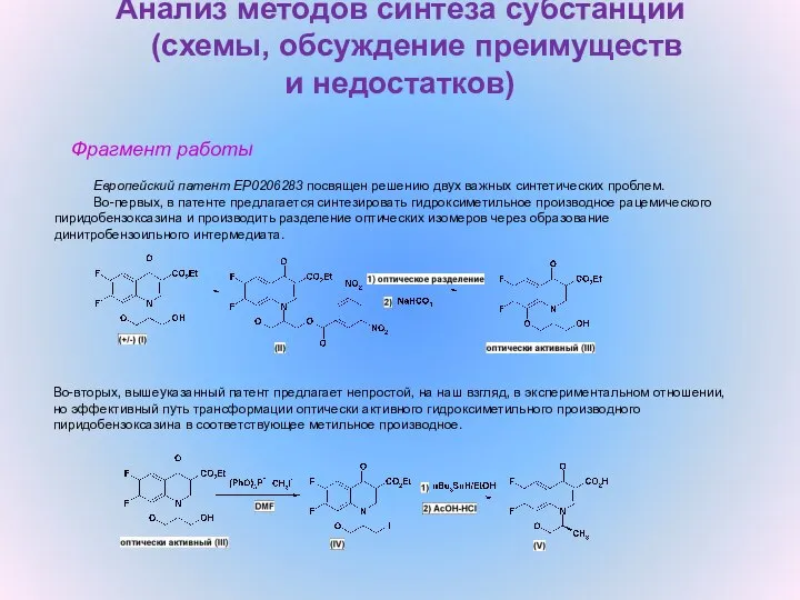 Анализ методов синтеза субстанции (схемы, обсуждение преимуществ и недостатков) Европейский патент