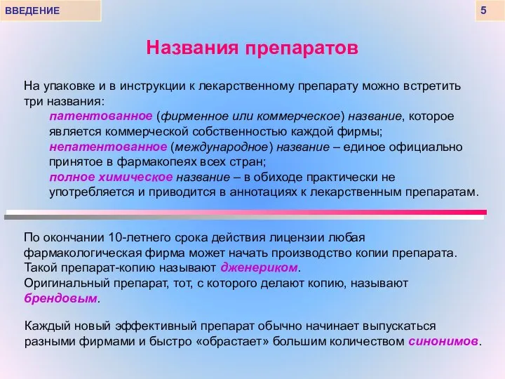 ВВЕДЕНИЕ 5 Названия препаратов На упаковке и в инструкции к лекарственному