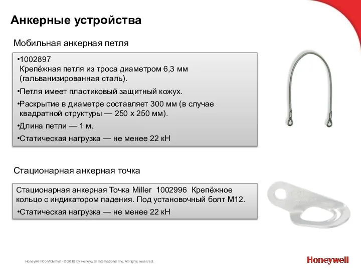 Анкерные устройства 1002897 Крепёжная петля из троса диаметром 6,3 мм (гальванизированная