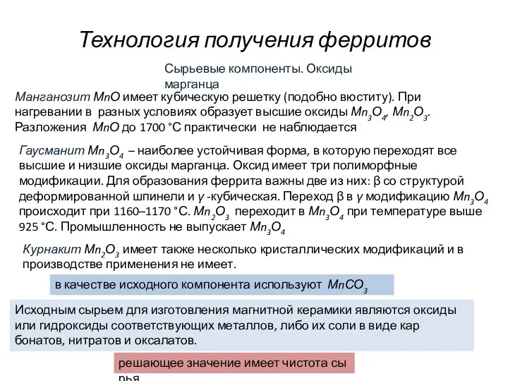 Технология получения ферритов Сырьевые компоненты. Оксиды марганца Манганозит МnО имеет кубическую