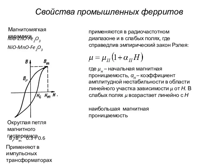 Свойства промышленных ферритов Магнитомягкая керамика NiO-ZnO-Fe2O3 NiO-MnO-Fe2O3 Округлая петля магнитного гистерезиса