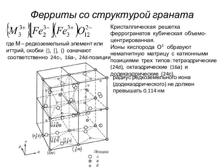 Ферриты со структурой граната Кристаллическая решетка феррогранатов кубическая объемо-центрированная. Ионы кислорода