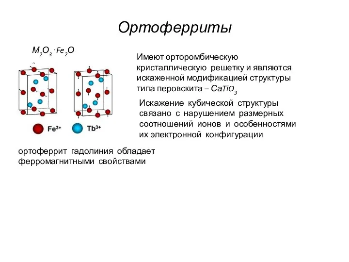 Ортоферриты М2О3⋅Fe2О3 Имеют орторомбическую кристаллическую решетку и являются искаженной модификацией структуры