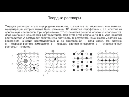 Твердые растворы Твердые растворы – это однородные вещества, состоящие из нескольких