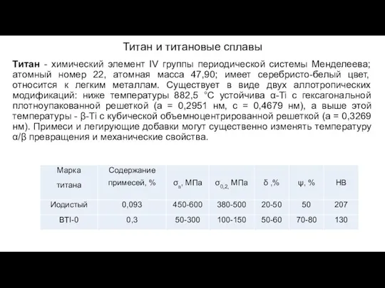 Титан и титановые сплавы Титан - химический элемент IV группы периодической