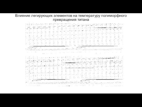 Влияние легирующих элементов на температуру полиморфного превращения титана