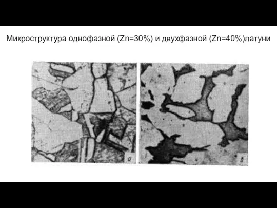 Микроструктура однофазной (Zn=30%) и двухфазной (Zn=40%)латуни